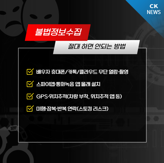 외도 증거 수집, 합법·불법 경계 한 번에 정리 2 합법 탐정사무소