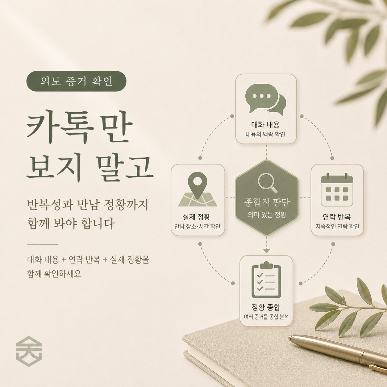 상간남증거는 카톡만 보지 말고 반복성 실제 만남 정황 의미 있는 정황을 함께 판단해야 한다는 이미지